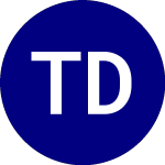 Logo da Tbg Dividend Focus ETF (TBG).