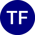 Logo da Technology Flavors And Fragrance (TFF).