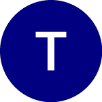 Logo da Tengasco (TGC).