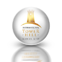 Logo da International Tower Hill... (THM).
