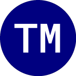 Logo da Tutogen Medical (TTG).