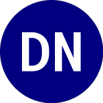 Logo da Direxion Nanotechnology ... (TYNE).