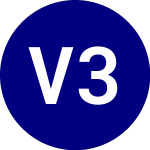 Logo da VelocityShs 3x Long Nat ... (UGAZ).