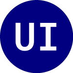 Logo da  (ULU).