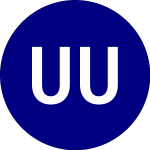 Logo da Upar Ultra Risk Parity ETF (UPAR).