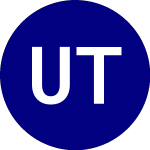 Logo da UQM Technologies (UQM).