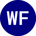 Logo da WisdomTree Floating Rate... (USFR).