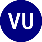 Logo da VictoryShares USAA Core ... (USTB).