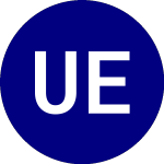 Logo da U.S. Exploration (UXP).