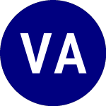 Logo da  (VRY.U).