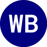 Logo da WBI BullBear Value 2000 ... (WBIB).