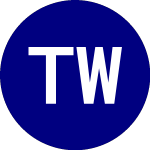 Logo da Teucrium Wheat (WEAT).