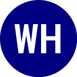 Logo da  (WIH).