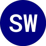Logo da Sofi Weekly Dividend ETF (WKLY).