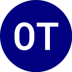 Logo da Opportunistic Trader ETF (WZRD).