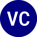 Logo da VanEck CEF Muni Income ETF (XMPT).