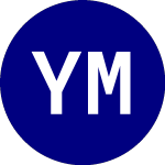 Logo da Yieldmax Magnificent 7 F... (YMAG).