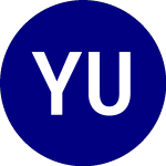 Logo da Yieldmax Universe Fund o... (YMAX).