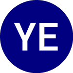 Logo da  (YUMA-A).