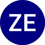 Logo da Zacks Earnings Consisten... (ZECP).
