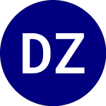 Logo da Direxion Zacks MLP High ... (ZMLP).