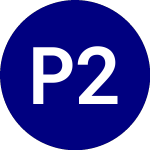 Logo da PIMCO 25 Plus Yr Zero Co... (ZROZ).
