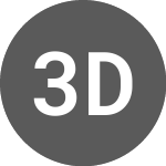 Logo da 3 D Sys Corp Dl 001 (1DDD).