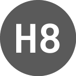 Logo da Hut 8 (1HUT).