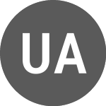 Logo da United Airlines (1UAL).