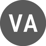 Logo da Volvo AB (1VOLVB).
