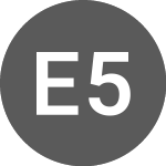 Logo da ETFS 5x Long USD Short EUR (EUS5).