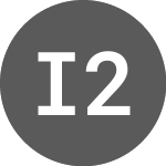 Logo da IT0005625774 20251201 16 (I10659).