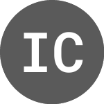 Logo da International Care (ICC).