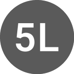 Logo da 5x Long Magnificent 7 Etp (MAG7).