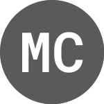 Logo da MedioCredito Centrale (NSCIT0012038).