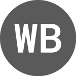 Logo da World Bank (NSCIT0084169).