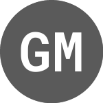 Logo da General Motors Financial (NSCIT1939353).