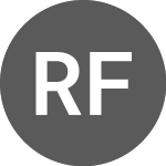 Logo da Racing Force (RFG).