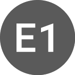 Logo da ETFS 1x Daily Short Bren... (SBRT).