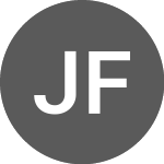 Logo da  (JBSSOFUT).