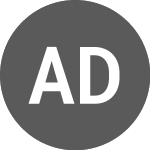 Logo da Applied Digital (A1PL34).