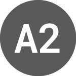 Logo da AZZAS 2154 ON (AZZA3F).