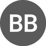 Logo da BRB BANCO PN (BSLI10F).