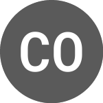 Logo da COELCE ON (COCE1F).