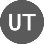 Logo da Unifique Telecomunicacoes (FIQE3T).