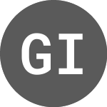 Logo da Gp Investments (GPIV33T).