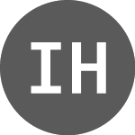 Logo da Intercontinental Hotels (I1HG34).