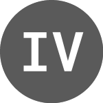 Logo da Icatu Vanguarda Credito ... (IVCI11).