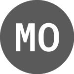 Logo da Mobly ON (MBLY12).