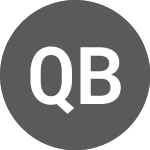 Logo da QR Bloomberg Defi Index ... (QDFI11).